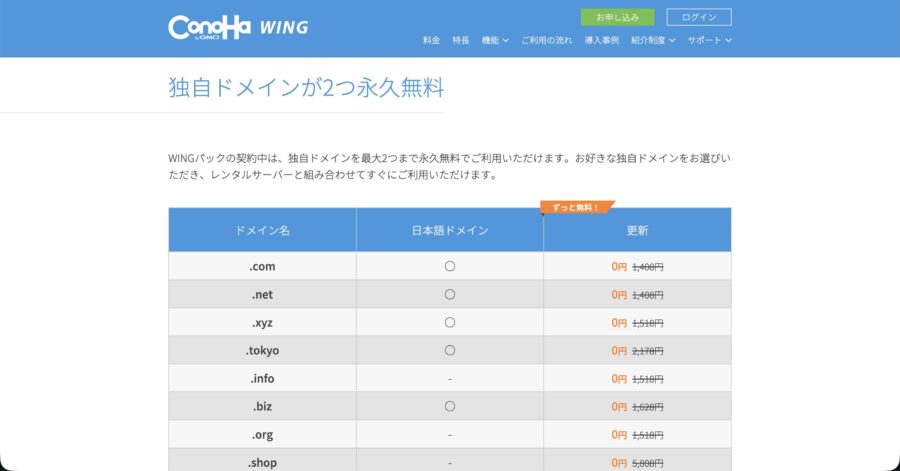 「ConoHa WING」のドメイン永久無料特典
