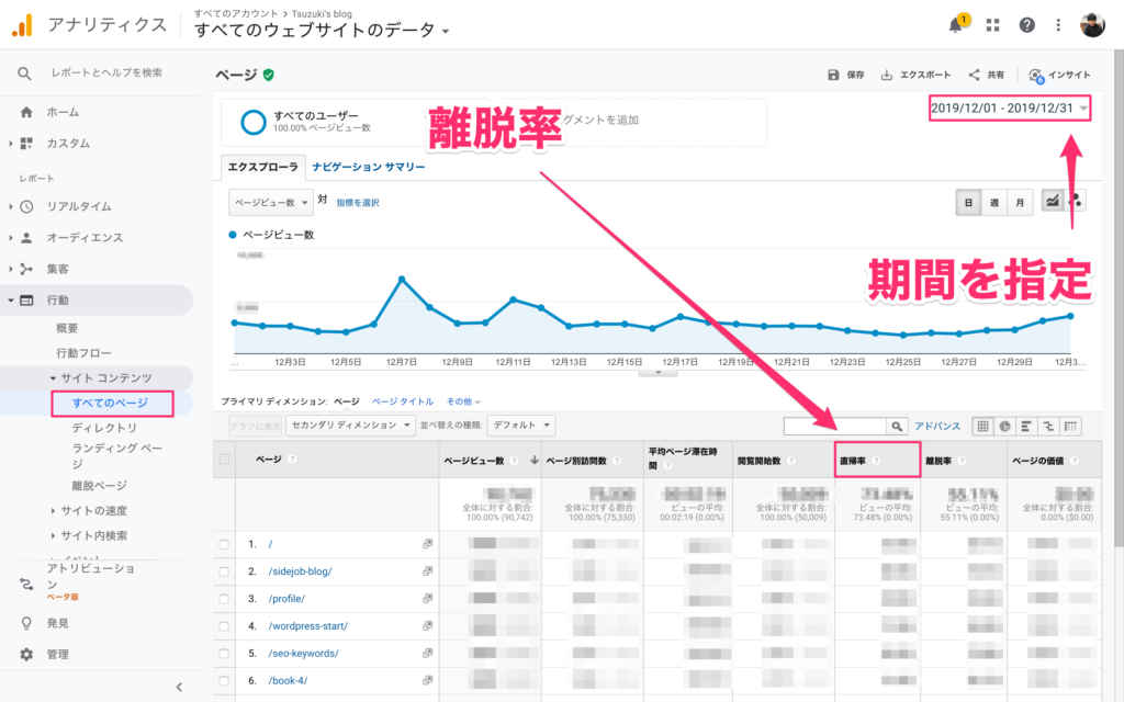 その④：離脱率