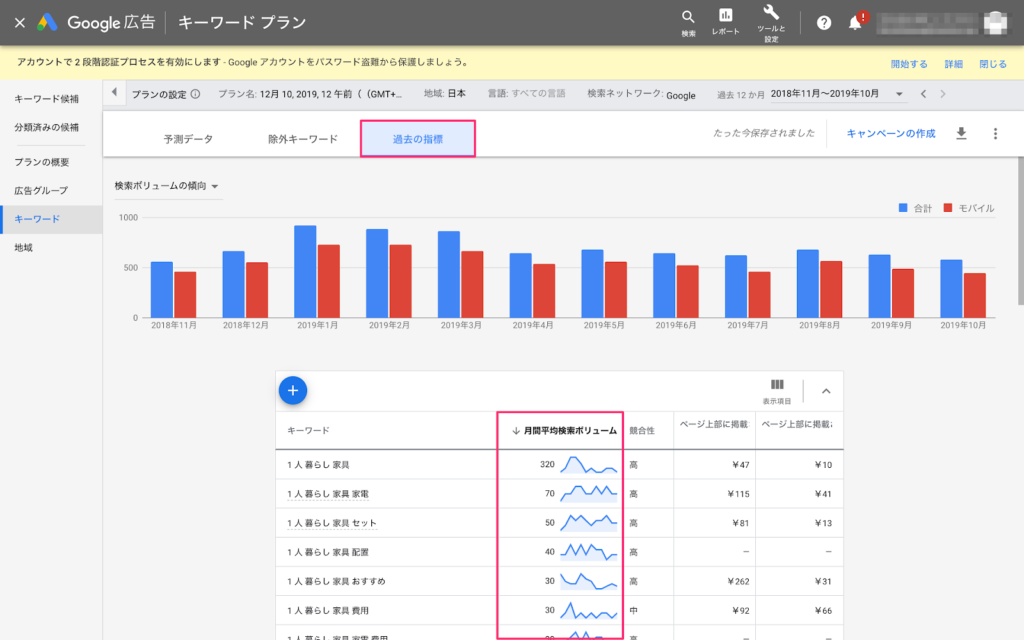 Googleキーワードプランナー