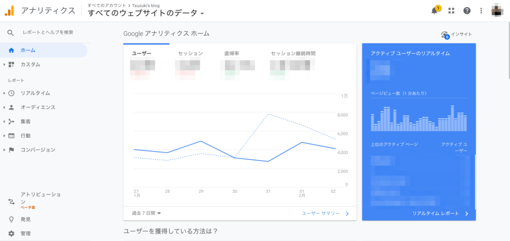 その②:Google アナリティクス