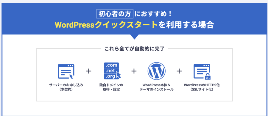 エックスサーバーの「WordPressクイックスタート」
