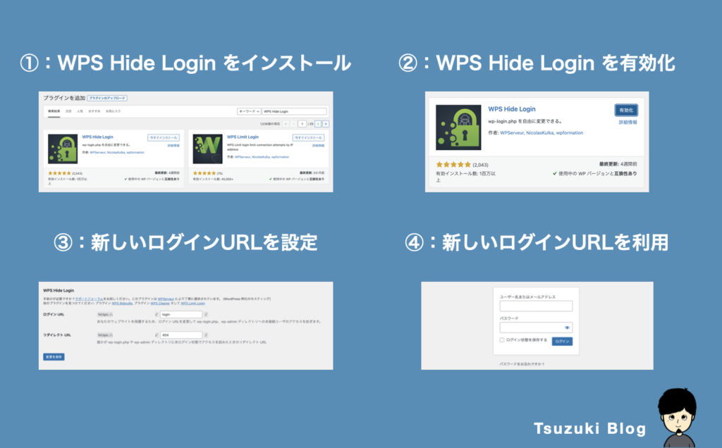 WPS Hide Login の使い方【ログインURLを変更する方法】