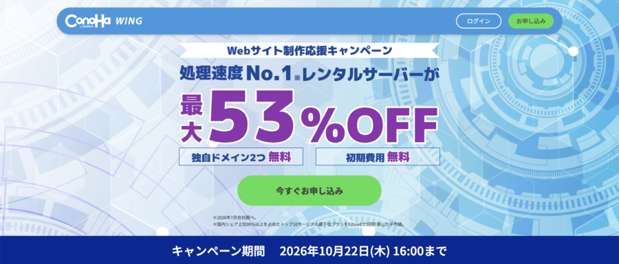 ConoHa WING Webサイト制作応援キャンペーン 最大53%OFF