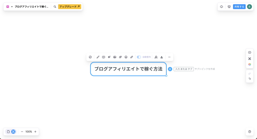 ブログアフィリエイトで稼ぐ方法