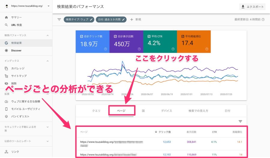 「ページ」を選択