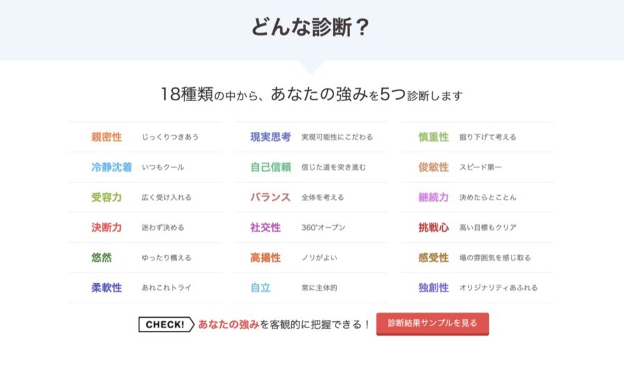 グッドポイント診断のトップページ