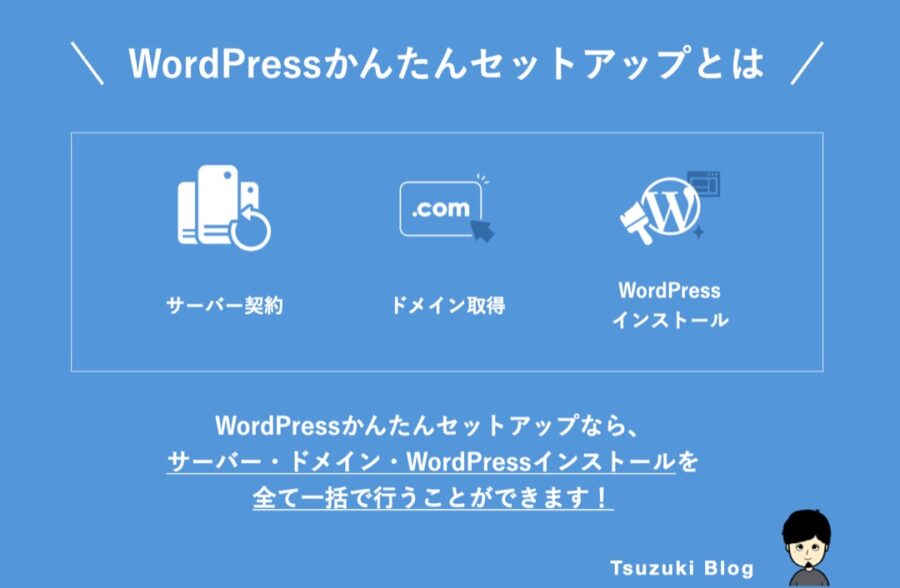 WordPressかんたんセットアップの仕組み