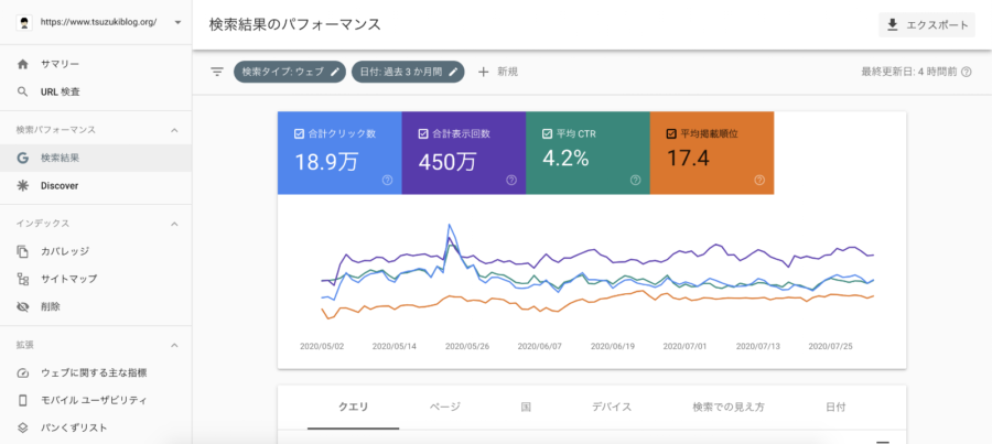 こうなっていればOK！