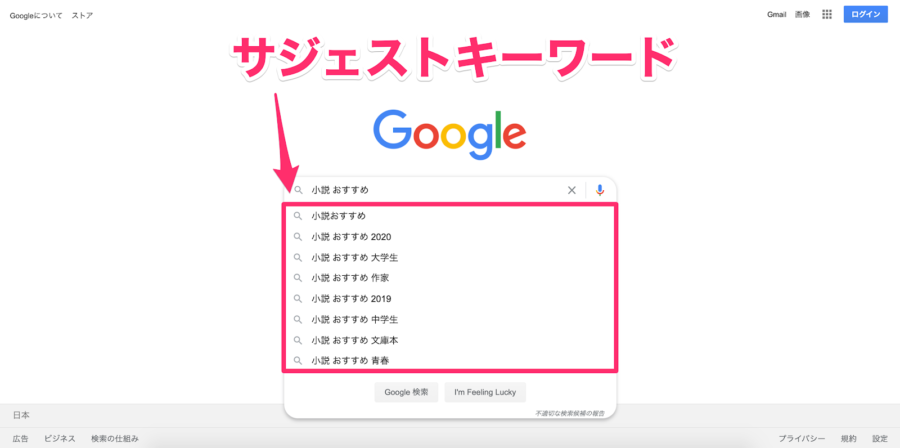 サジェストキーワード