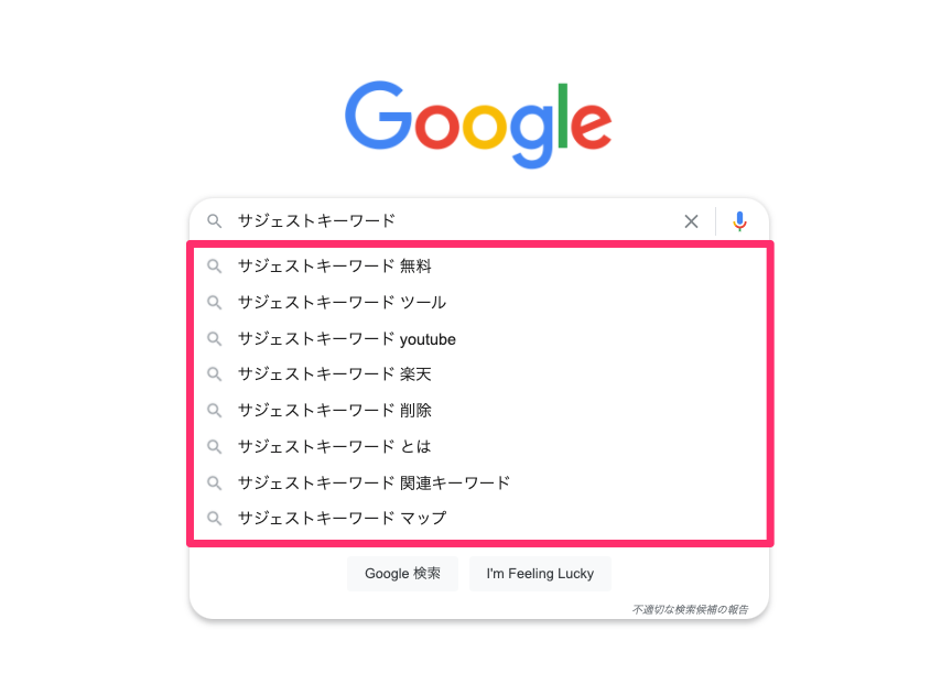 そのラッコキーワードでサジェストキーワードを洗い出す
