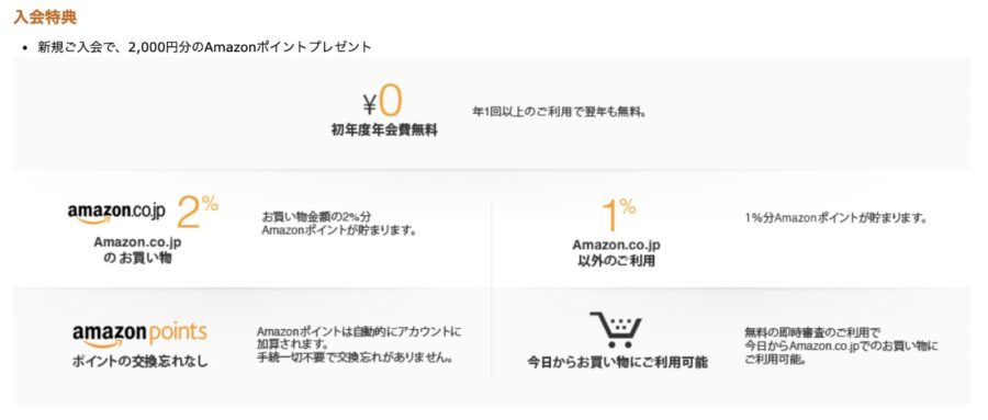Amazon Mastercard クラシックの入会特典