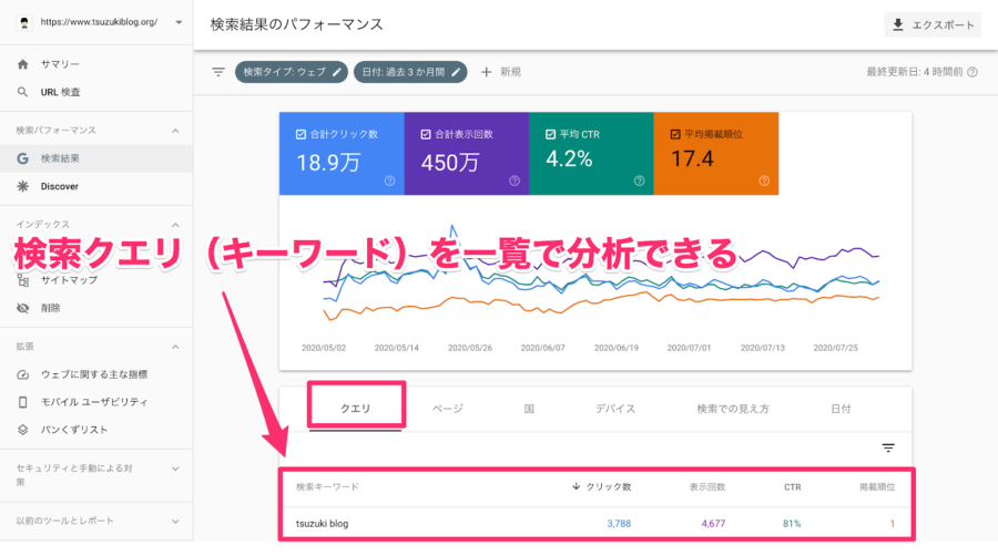 「クエリ」を選択（デフォルトで選択されてます）