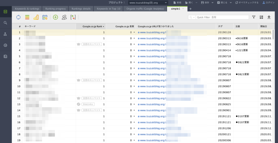 ブログのSEOキーワードの入れ方をわかりやすく解説