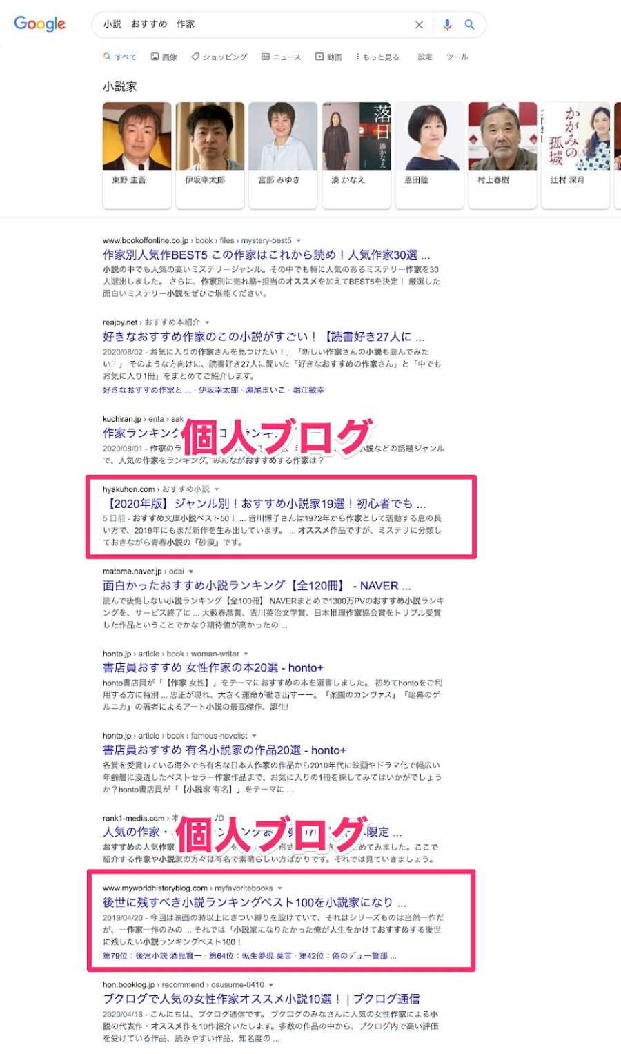 「小説 おすすめ 作家」 の検索結果