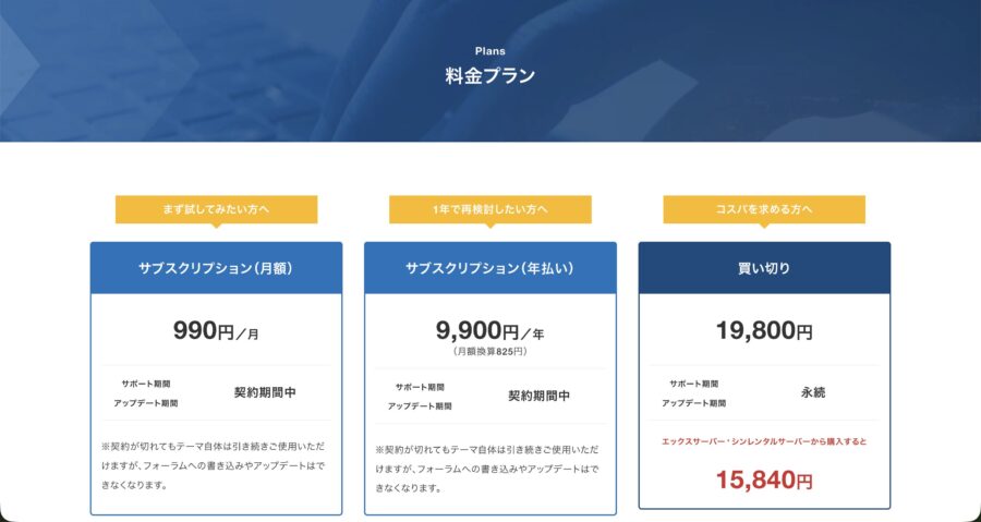 XWRITEの料金プラン